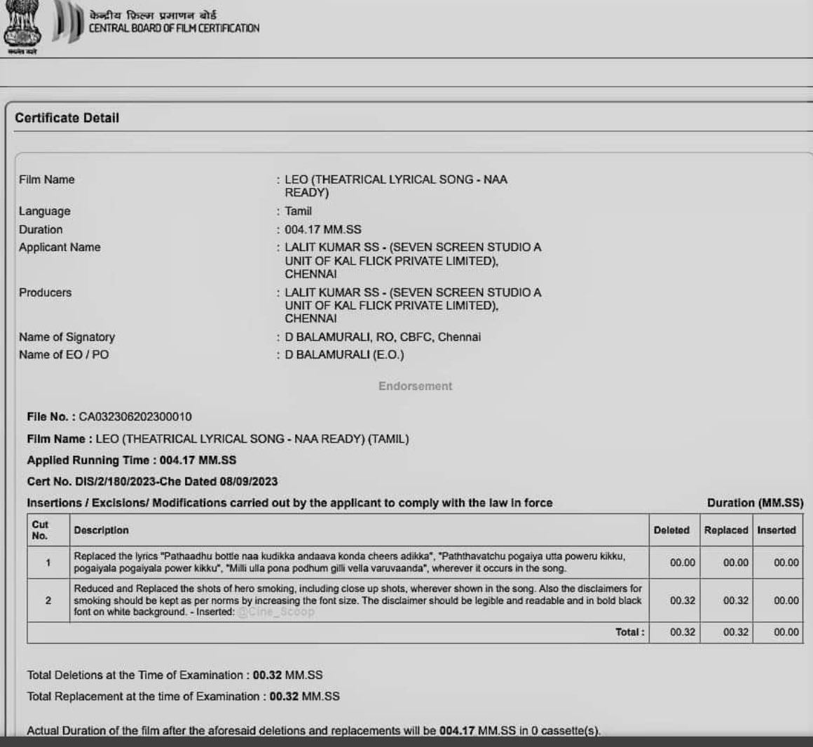 CBFC Certification of Leo "Naa Ready" Song